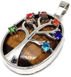 R. M. ékszer Ovális medál fém fa str szines Tigrisszem 2x3cm (021723)