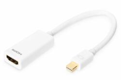 ASSMANN DB-340404-001-W adaptor pentru cabluri video 0, 15 m Mini DisplayPort HDMI Tip A (Standard) Alb (DB-340404-001-W)