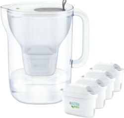 BRITA Style PF XL + 4 filtre MAXTRA PRO Pure Performance (1056024) - vexio Cana filtru de apa