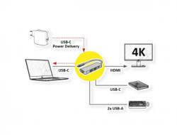 Value Statie de andocare USB type C la HDMI 4K60Hz/2xUSB 3.2-A/USB type C + PD Value 12.99. 1137 (12.99.1137-5)
