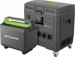 AlzaPower Box Helios + Battery 1616