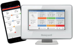 Honeywell Szobatermosztát, WiFi, színes LCD, multi-zone