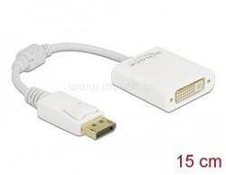 Delock 61010 DisplayPort 1.1 apa - DVI anya passzív fehér adapter (DL61010) (DL61010)