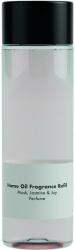JANZEN Musk Jasmine 200 ml