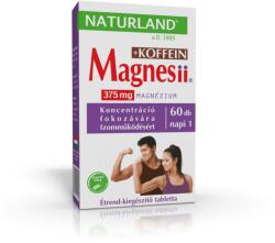 Naturland Magnesii + Koffein étrend-kiegészítő tabletta 60x