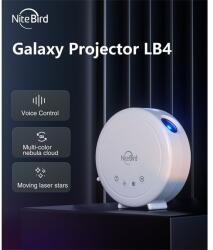Gosund GOSUND LB4 Smart Wi-Fi-s csillagprojektor (LB4)