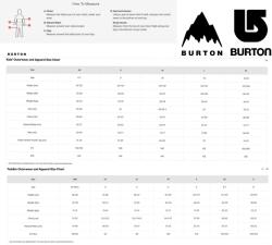 Burton Youth 1st layer aláöltöző szett116 (132111650_116)