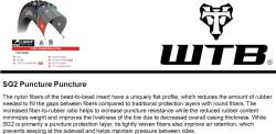 WTB Venture Road TCS 700*1.5 (622-40) hajtogatható külső gumi (W0100804)