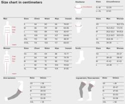 Bicycle Line WMS Universo Thermal Tights nadrág 2021 S (BL45038085_S)