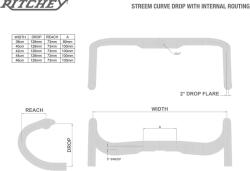 Ritchey Comp Streem Road Internal Routing 440*31.8 kormány (30335317079)