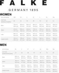 Falke Wool Tech Long Tight WMS aláöltöző nadrág 2022 XS (33216-3000_XS)