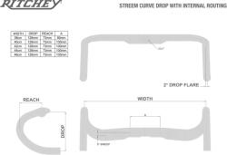 Ritchey Comp Streem III Road 440*31.8 kormány (30335317060)