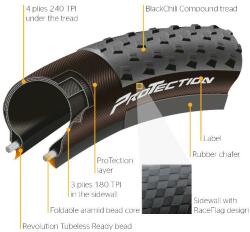 Continental Terra Speed Protection Skin 28*1.35 (622-35) hajtogatható külső gumi (NK0101693)