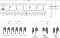SCOTT RC Team++ Bib short rövid nadrág 2022 XL (SC22288693BLKYEL_XL)