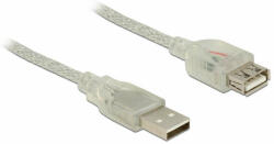 Delock USB 2.0-s bővítőkábel A-típusú csatlakozódugóval > USB (82244)