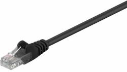 Goobay U/UTP CAT5e Patch Cable 1.5m - Negru (95562) (95562)