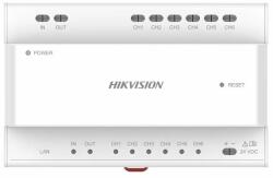 Hikvision Disztribútor soroló egység kétvezetékes IP kaputelefon-rendszerhez DS-KAD706Y-S (DS-KAD706Y-S)