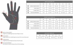 Specialized Neoshell Rain Glove kesztyűXL (SP67221-390_XL)
