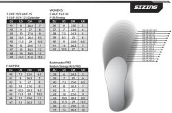 FLR Defender Road kerékpáros cipő 2021 41 (FLRDEFENROAD_41)