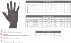 Specialized Body Geometry Grail WMS kesztyű S (SP67015131_S)