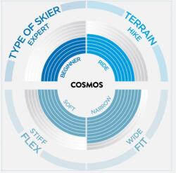 Scott Cosmos sítúra cipő 2021 28.5 (283085_28.5)