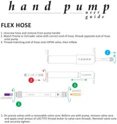 Lezyne Drive HP S minipumpa (LEZ1MPHPDRV2S06)