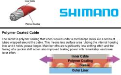 Shimano MTB/Road Polymer 1.2*2100 váltóbowden (Y63Z98950)