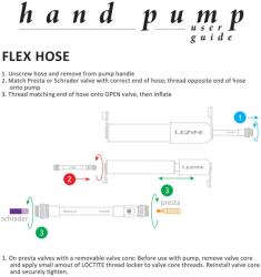 Lezyne Drive HP M minipumpa (LEZ1MPHPDRV2M04)