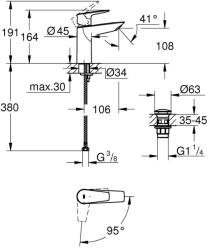 GROHE Gr. 23909001 StartEdge mosdócst. M click