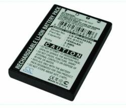  WX-B3030M vezetéknélküli fejhallgató akkumulátor 1050 mAh (WX-B3030M)