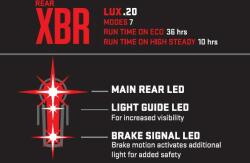 Kryptonite Incite XBR USB hátsó lámpa (KRTL309)
