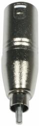  AC-A-XM3/RM XLR 3 pol M-RCA M