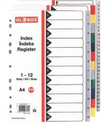 Globox Index Ianuarie-Decembrie Globox