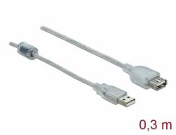 Delock Kábel - 82244 (USB-A 2.0 -> USB-A 2.0 hosszabitó kábel, apa/anya, 0, 3m) (82244)