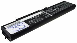 Cameron Sino Baterie pentru Fujitsu Fujitsu Esprimo Mobile V5515 - V5545, 4400 mAh, Li-Ion (CS-FU5535NB)