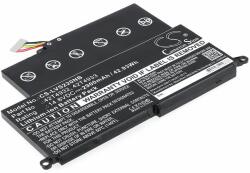Cameron Sino Baterie pentru Lenovo Thinkpad Edge E220s (equ. 42T4934) 2900mAh (CS-LVS220NB)