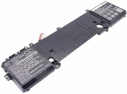 Cameron Sino Baterie pentru Dell Alienware 15 R1 (eq. 191YN) 6200mAh, Li-ion (CS-DEM173NB)