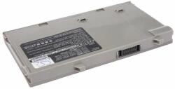 Cameron Sino Baterie pentru Dell Latitude D400, (eq. Dell 312-0095), 3600 mAh (CS-DED400HL)