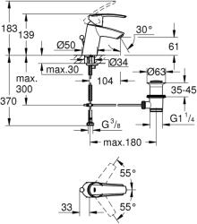 GROHE Start Egykaros mosdócsaptelep S DIY***