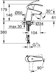 GROHE Eurosmart Egykaros mosdócsaptelep