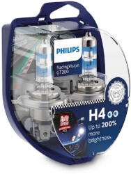 Philips Set 2 Becuri Far H4 60 55W 12V Racing Vision GT200 Philips (12342RGTS2)
