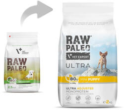 VetExpert Vetexpert RAW PALEO ULTRA PULYKÁVAL MINI 2KG