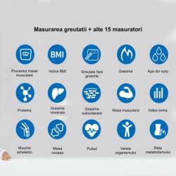 DEFIRO Cantar inteligent Defiro, pentru monitorizarea greutatii, 16 functii - springfarma Cantar baie