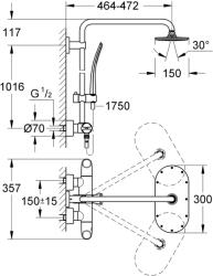 GROHE Rainshower zuhanyrendszer