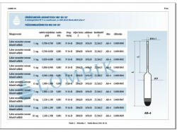  Labor Fajsúlymérő 1, 000-1, 060 6. Tag Hőmérő Nélkül