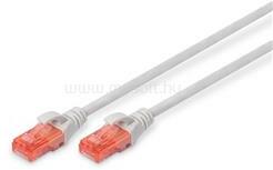 ASSMANN CAT6 U/UTP LSZH 0, 25m szürke patch kábel (DIGITUS_DK-1617-0025) (DIGITUS_DK-1617-0025)