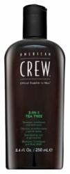 American Crew Anti-Hair Loss Shampoo sampon hranitor impotriva căderii părului 250 ml - vince