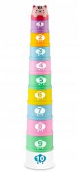 Ricokids Jucarie pentru baie in forma de turn cu cifre ricokids rk-752 (EDI775200)