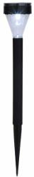 Strend Pro 2171795