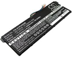 Cameron Sino 4ICP5/57/80 akkumulátor 3200 mAh 15.2V (4ICP5/57/80)